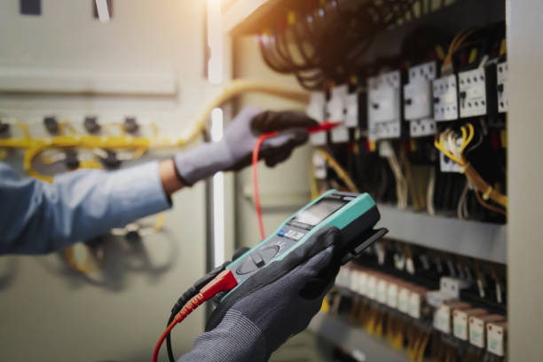 Best Surge Protection Installation  in Ranchester, WY